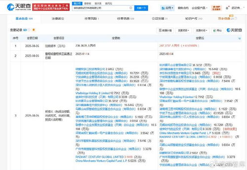 京東入股通用機器人研發商逐際動力，加速智能供應鏈布局