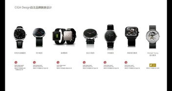 平面設計與信息技術咨詢的融合與價值